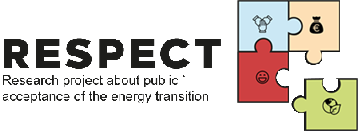 Regionale Energie Strategieën: Publieksparticipatie in Energie- en Klimaatbeleid (RESPEKT)