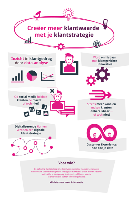 Is de opleiding klantstrateeg wellicht ook interessant voor jou?