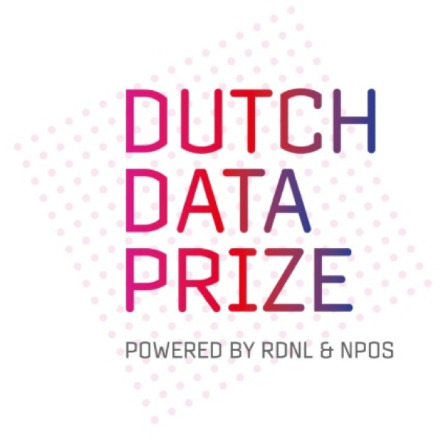 Nominate a dataset for the Dutch Data Prize