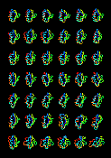 Snapshots taken at various times during 200 nanosecond Langevin Dynamics simulations of Hpr for seven different temperatures. (bottom row is hottest) Berk Hess 