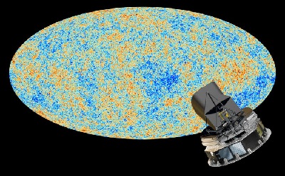 Planck satellite measuring the cosmic microwave background