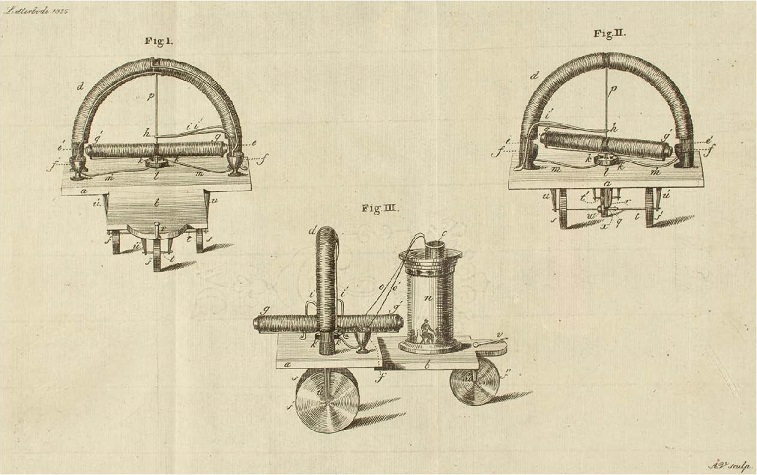 Gravure van Stratingh's eerste schets van een elektrisch karretje