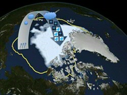 Schematische weergave van de relatie tussen zee-ijsafsmelting, toenemende verdamping en bewolking, en meer regen- en sneeuwval in het Noordpoolgebied.