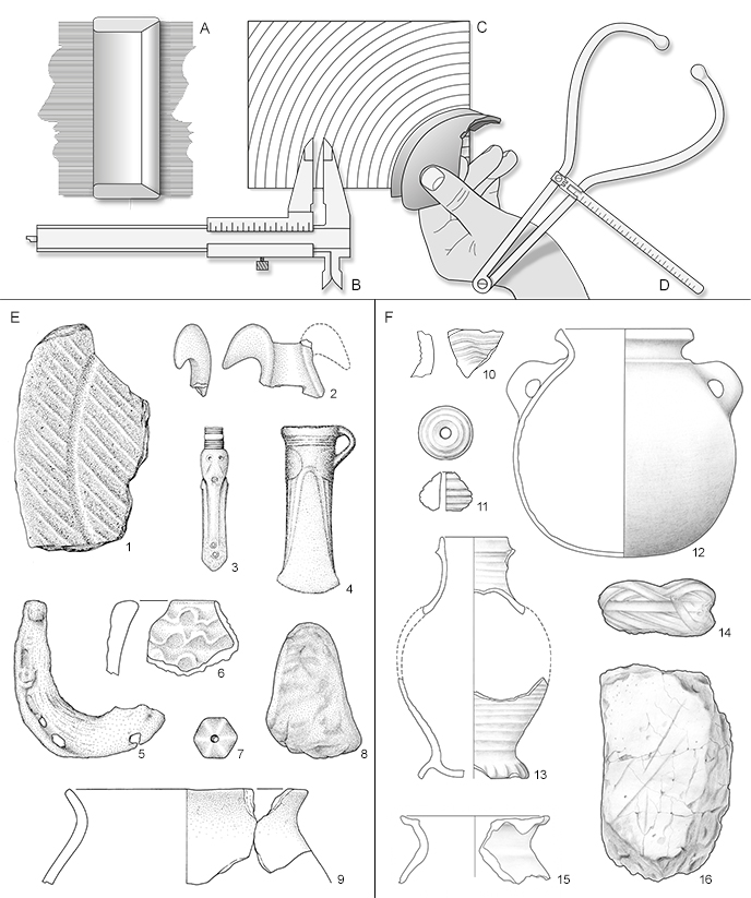 1. Grindstone; 2. Upperpart of an ear of a pot; 3. Decorative fittings of a helmet; 4. Bronze axe; 5. Part of a horseshoe; 6. Rim sherd; 7. Spindel whorl; 8. Rubstone; 9. Rim sherd; 10. Wall sherd; 11. Spindel whorl; 12. Storage jar; 13. Jar; 14. Object made of pottery; 15. Rim sherd; 16. Rubstone.