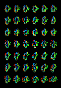 Snapshots taken at various times during 200 nanosecond Langevin Dynamics simulations of Hpr for seven different temperatures. (bottom row is hottest) Berk Hess