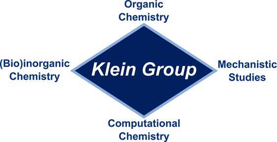 Interdisciplinary research carried out in the Klein Group.