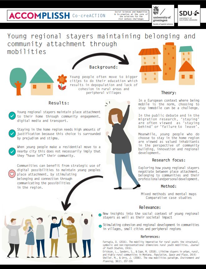 Young Rural Stayers poster