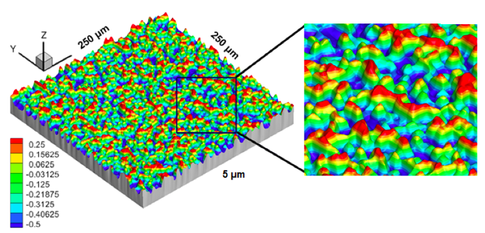 Switchable surface topographies by photo-responsive liquid crystal coatings