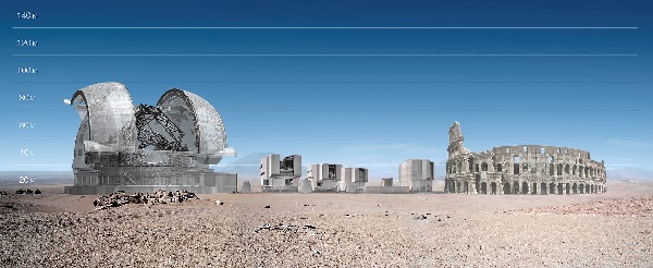 e-ELT (links) vergeleken me de VLT (Very Large Telescope) telescoop en het Colosseum | Illustratie ESO