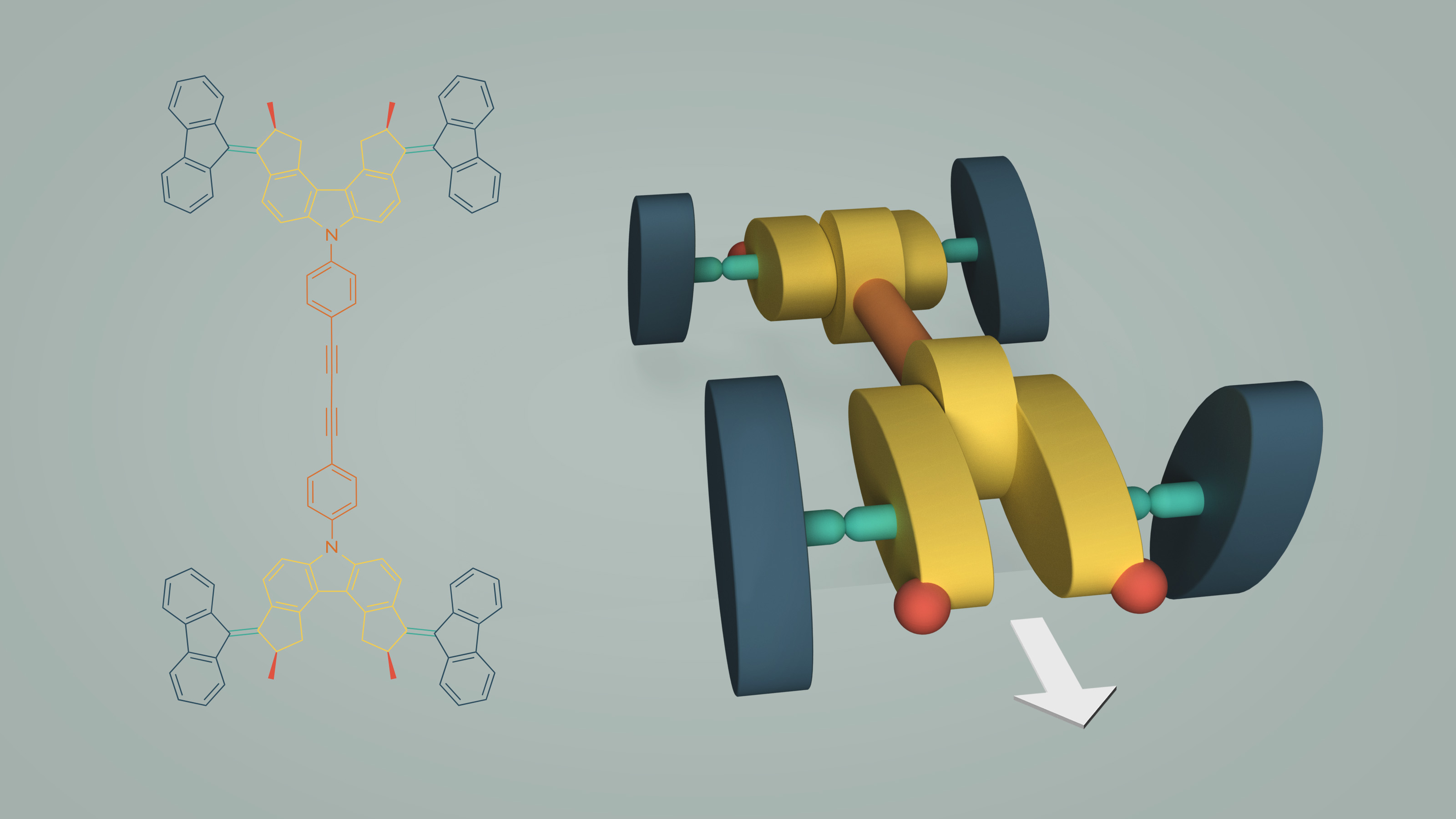 Nanoauto, vier motormoleculen aan een chassis. Bewijs dat gebruik voor gerichte beweging mogelijk is.Nanocar, four motors on a chassis