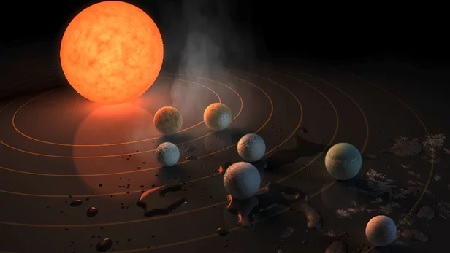 Het Trappist-1 systeem met zeven planeten ter grootte van de aarde | Illustratie NASA/JPL-Caltech