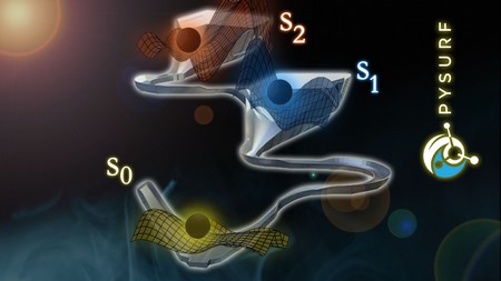 Verbeelding van de elektronische structuur van een molecuul, met het PySurf logo | Illustratie Faraji Lab, RUG