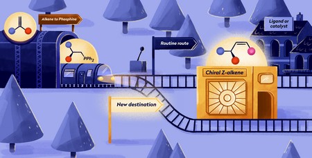 Illustratie van de nieuwe synthetische route voor gefunctionaliseerde Z-alkenen | Idee: Dr. Sofiya Runikhina Uitvoering: Stutpak Illustratie en Animatie