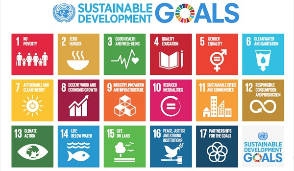 De SDG's van de Verenigde Naties