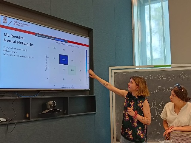 In the summer of 2023, the UCG students Zofia Dukala and Katarzyna Kapuscinska presented their research results at the City University of New York. 