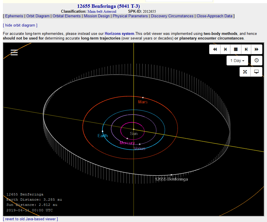 Minor planet 12655 Benferinga