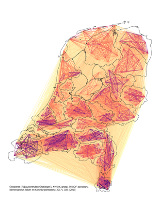 Bestuurlijk regionale ecosystemen