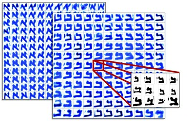 Two 12x12 Kohonen maps (blue colourmaps) of full character aleph and bet from the Dead Sea Scroll collection. Each of the characters in the Kohonen maps is formed from multiple instances of similar characters (shown with a zoomed box with red lines). These maps are useful for chronological style development analysis. In the current study of writer identification, Fraglets (fragmented character shapes) were used instead of full character shapes to achieve more precise (robust) results. CREDIT: Maruf A. Dhali, University of Groningen.