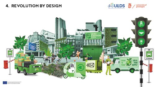 Scenario 4: Local governments would demand the development of sustainable logistical systems.