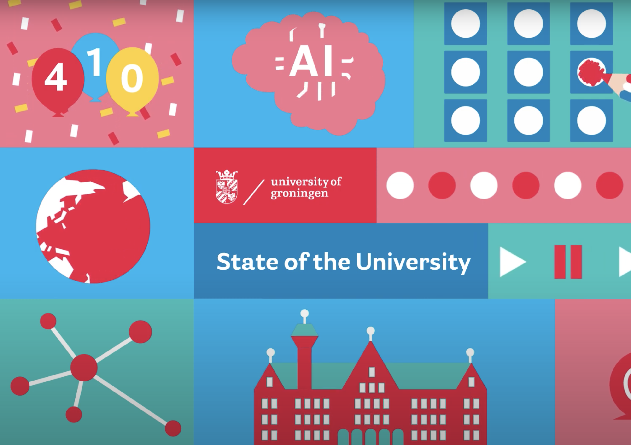 State of the University 2024