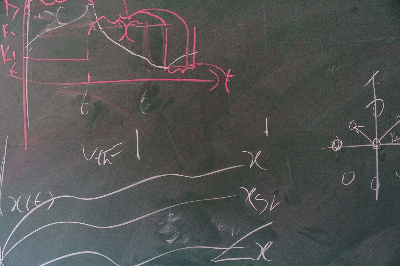 Schoolbord met aantekeningen in het kantoor van Ming Cao.