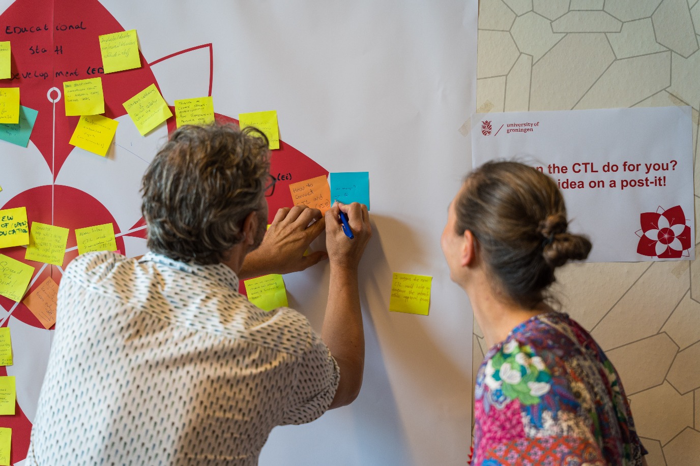 CTL flower - contibutions by attendees