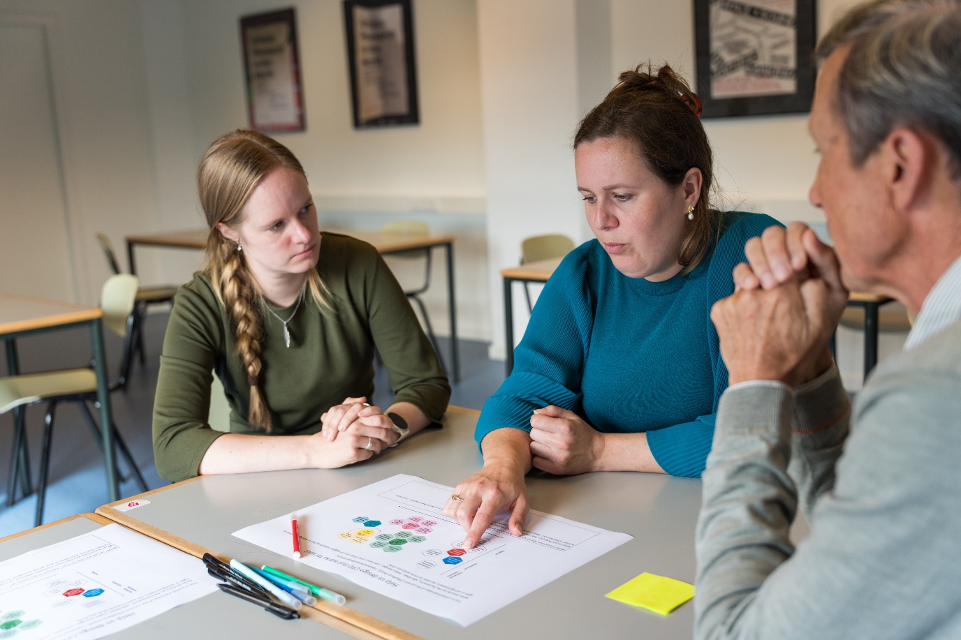 CPD Co-Creation session