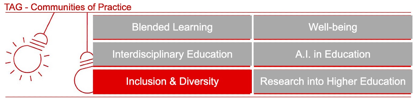 CoP Inclusion and diversity