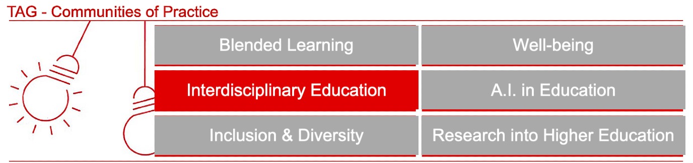 Community of Practice Interdisciplinair Onderwijs