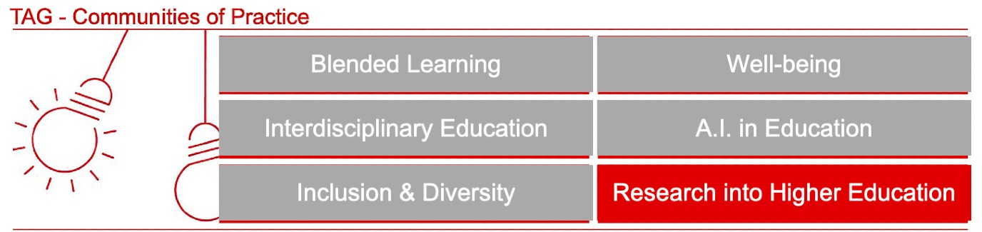 CoP Inclusion and diversity