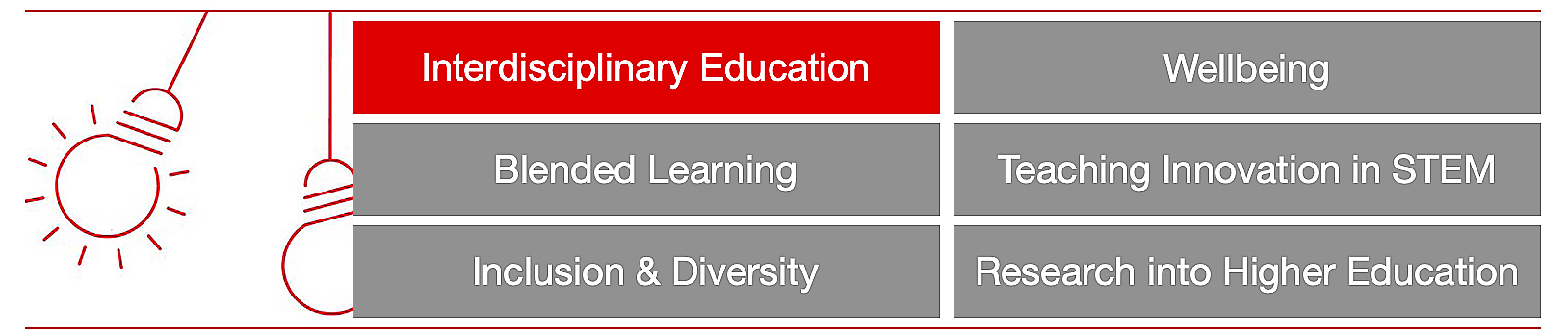 CoP Interdisciplinary Education