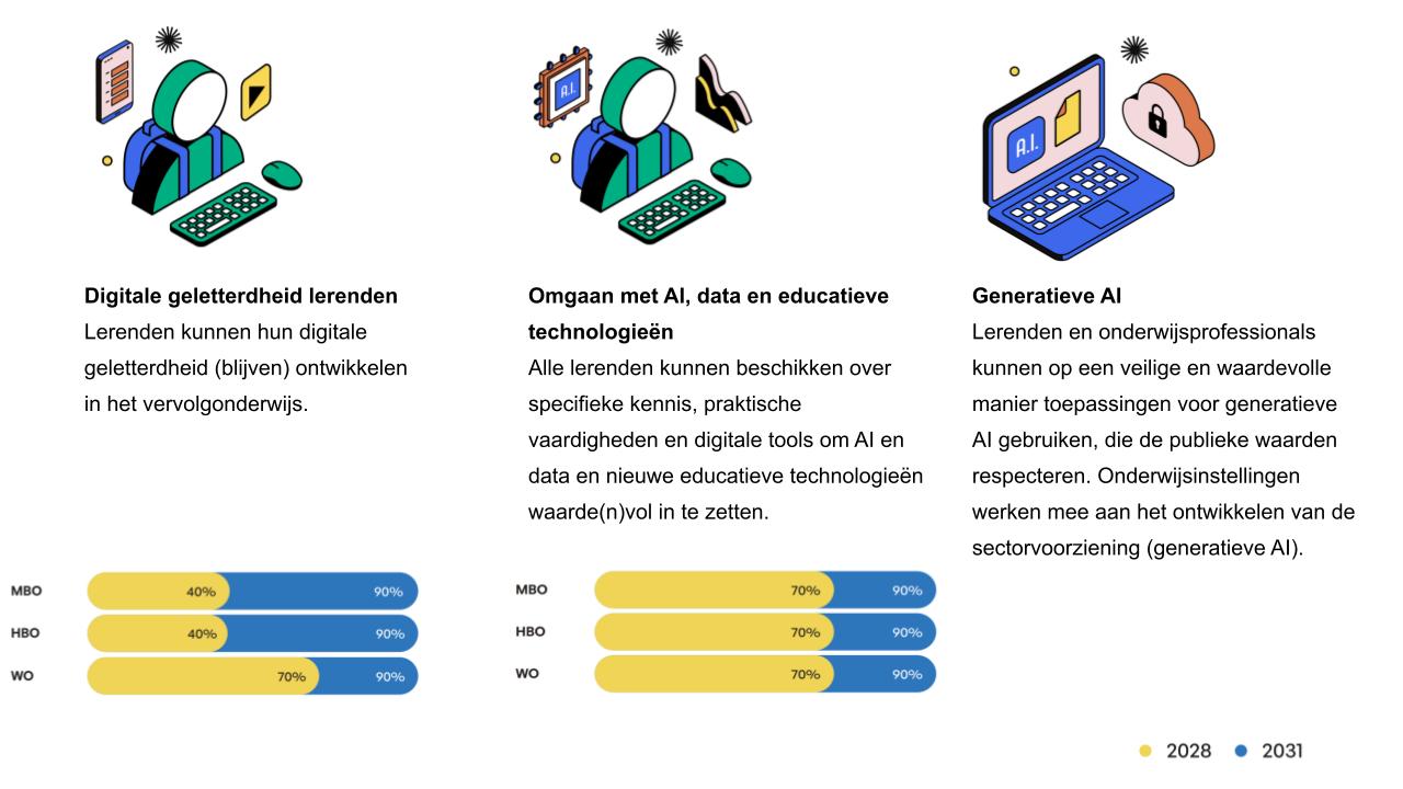 decoratieve afbeelding