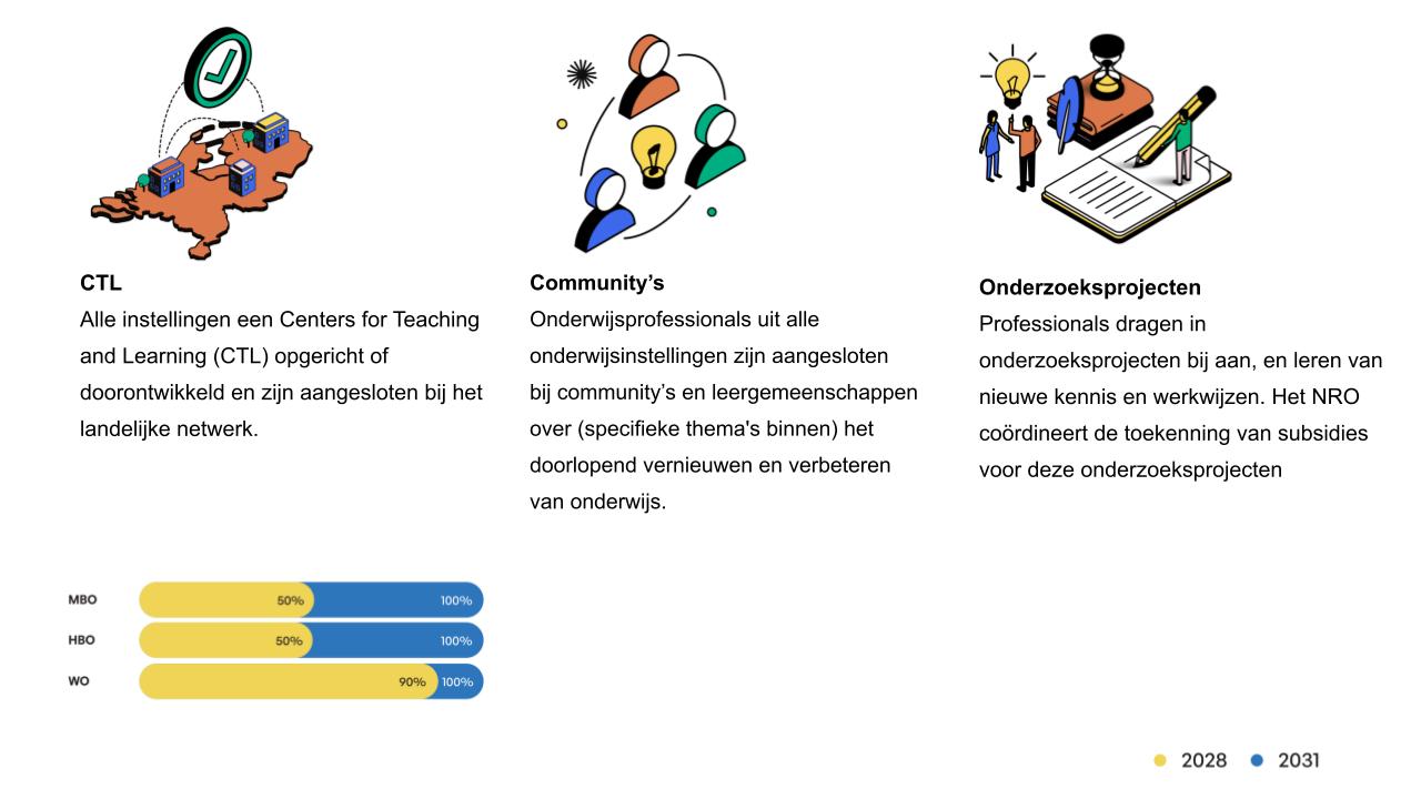 decoratieve afbeelding