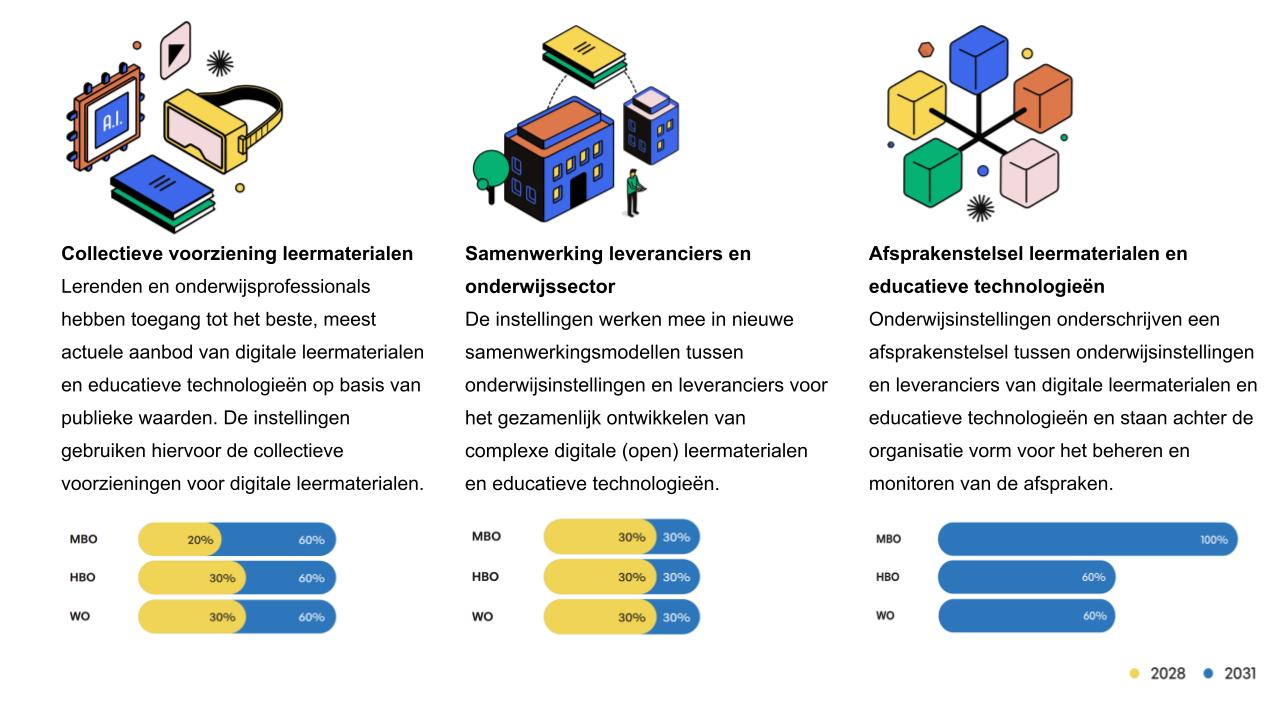 decoratieve afbeelding
