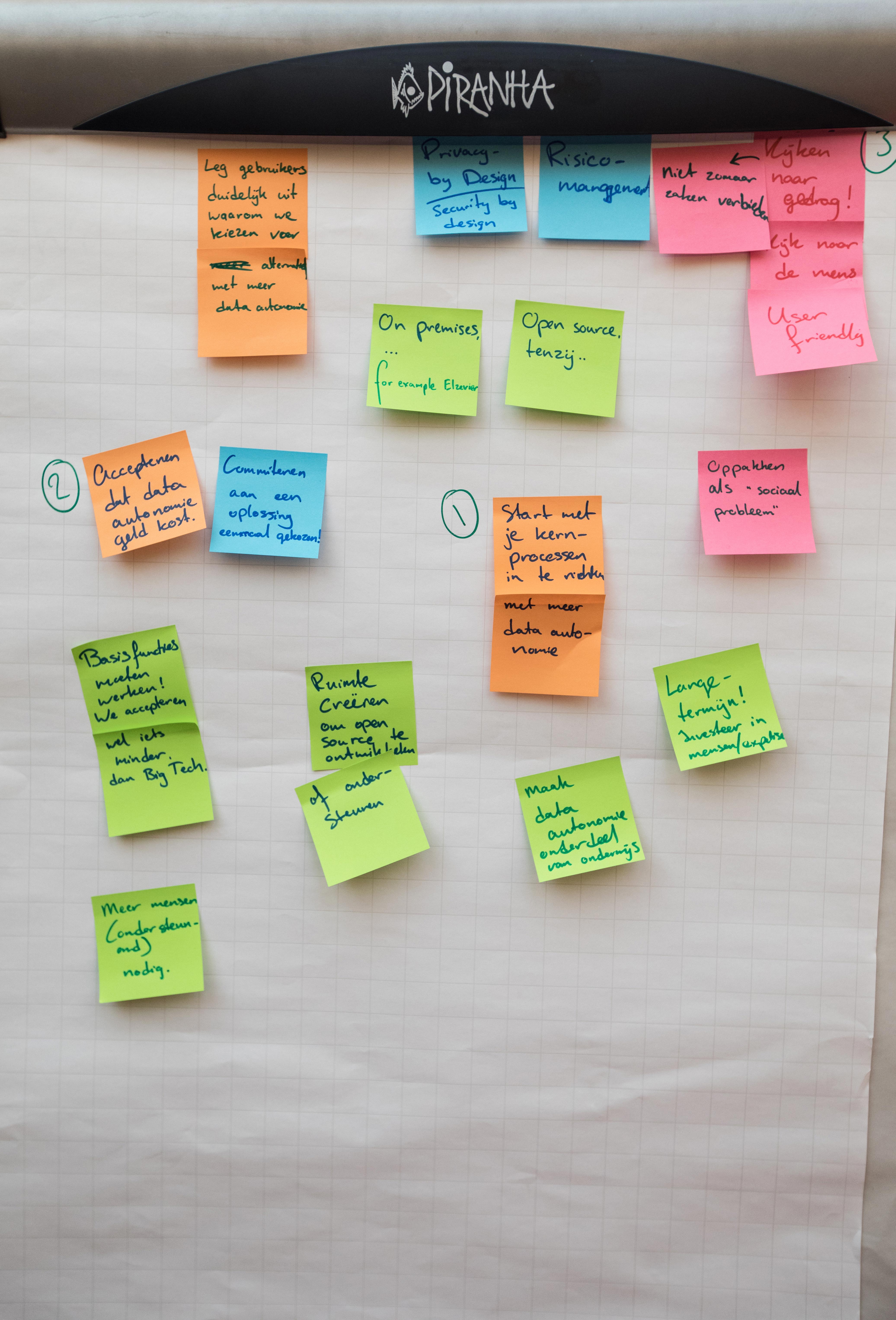 Picture of the outcome of the Let's talk Data Autonomy Event