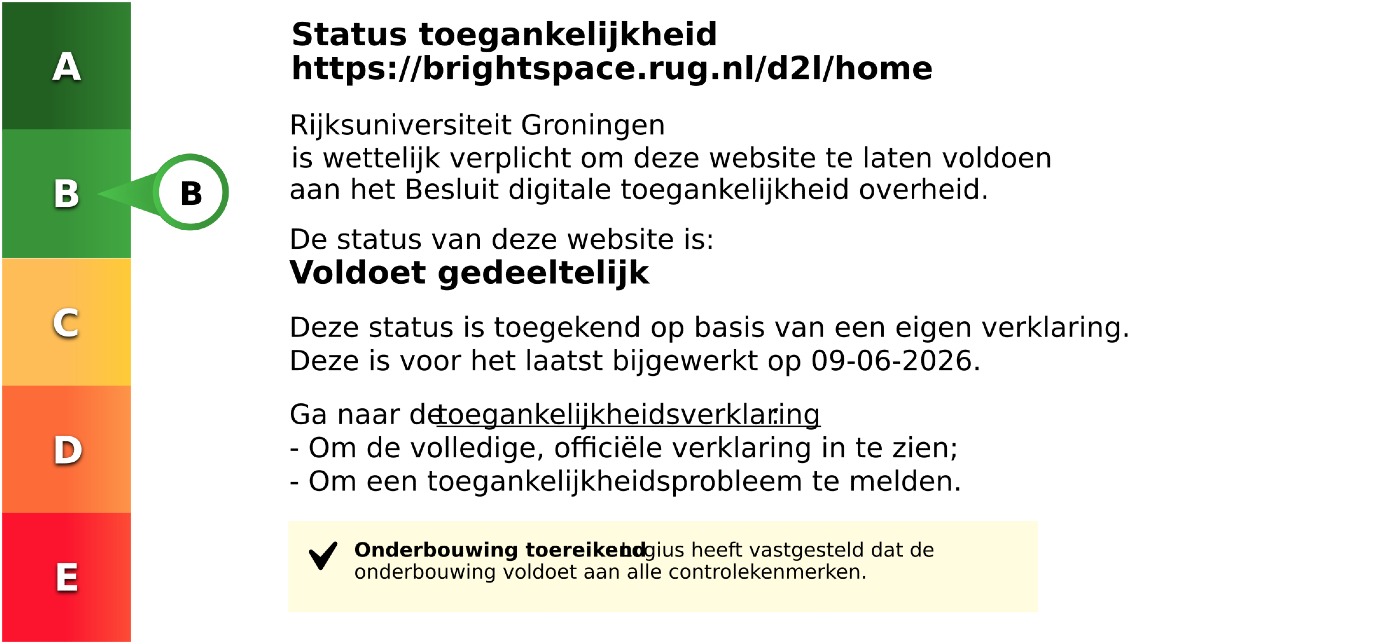 Toegankelijkheidslabel voor Brightspace en Student Portal. De status voor deze website is B, wat betekent dat de website gedeeltelijk voldoet aan de toegankelijkheidseisen.