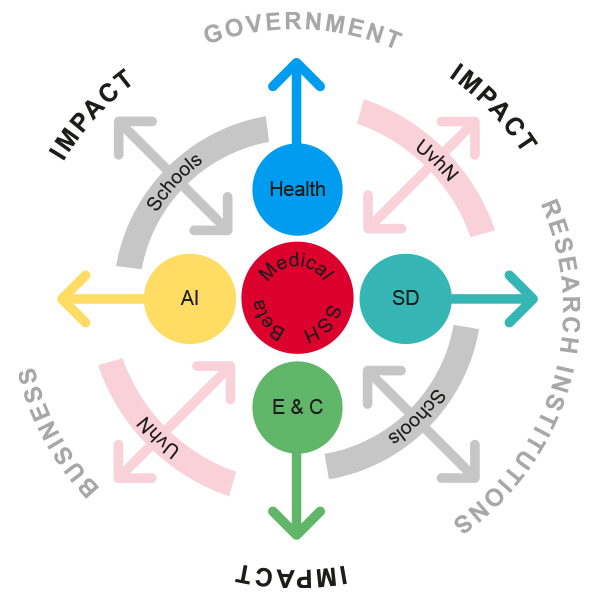 decoratieve afbeelding