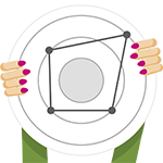 Website Erkennen en Waarderen