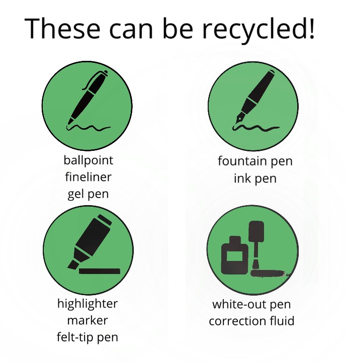 Types of pens that can be recycled