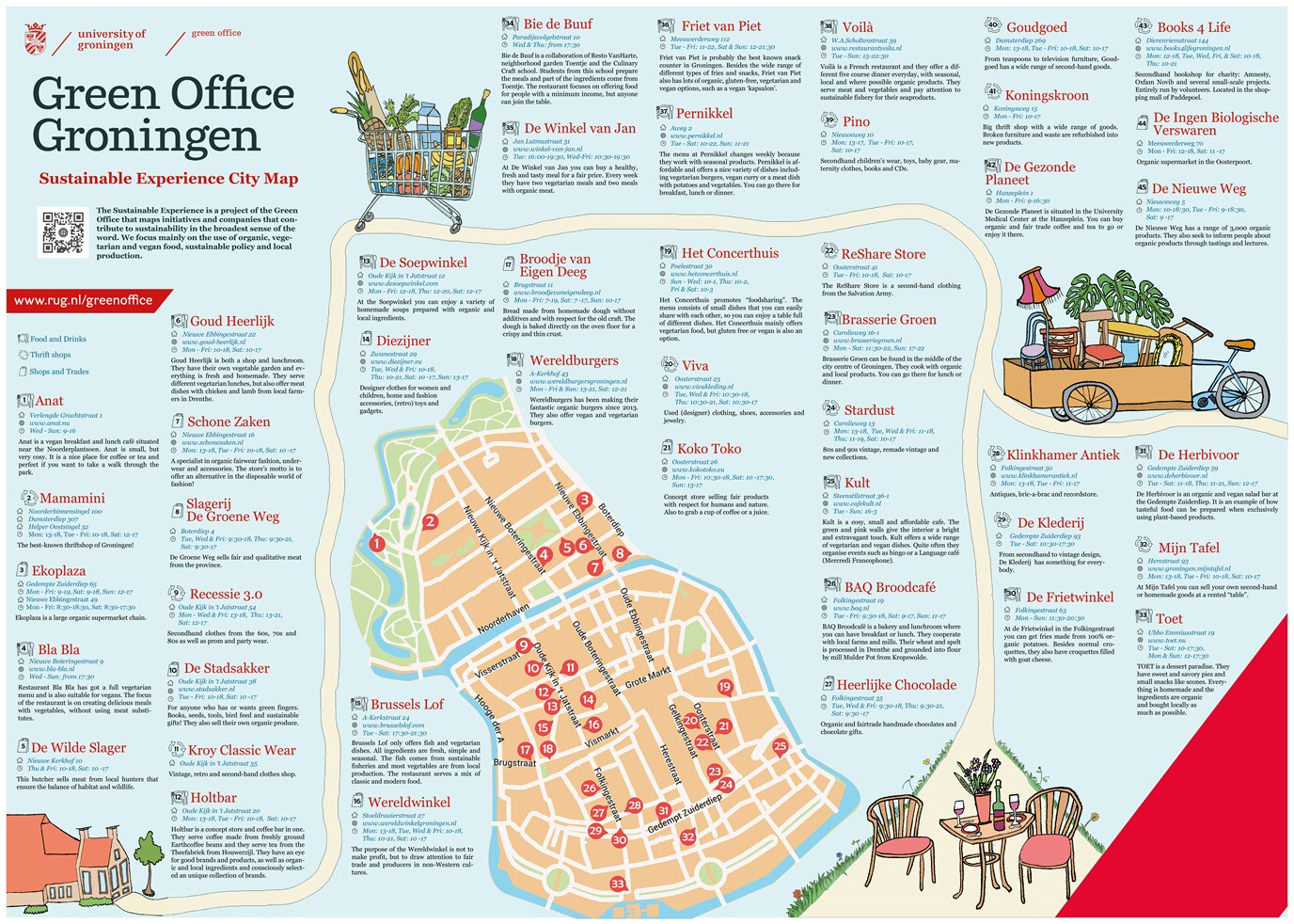 Voorkant City MapFront City Map