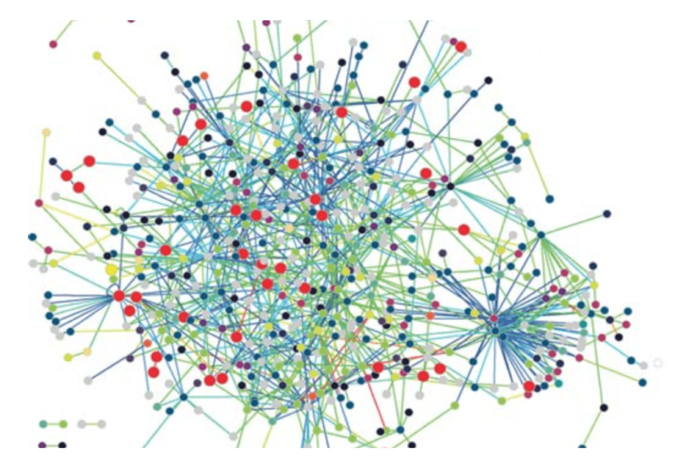 Figure 2, Imagine each dot as an enthusiastic scientist, artist or professional, intereseted in public health issues. FYI, this is the protein interactome of treponema Pallidum (Titz B, R. et al. 2008, Plos One)