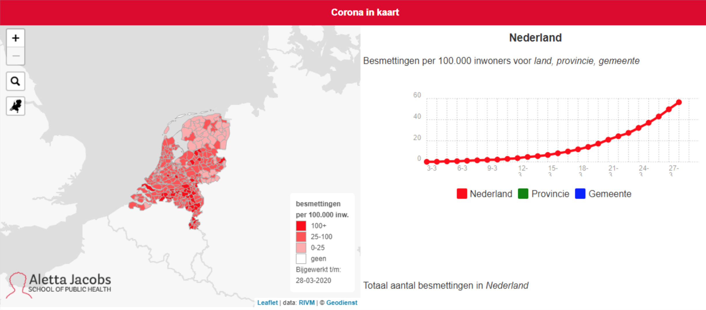 Nieuws | Corona | Aletta Jacobs School of Public Health ...