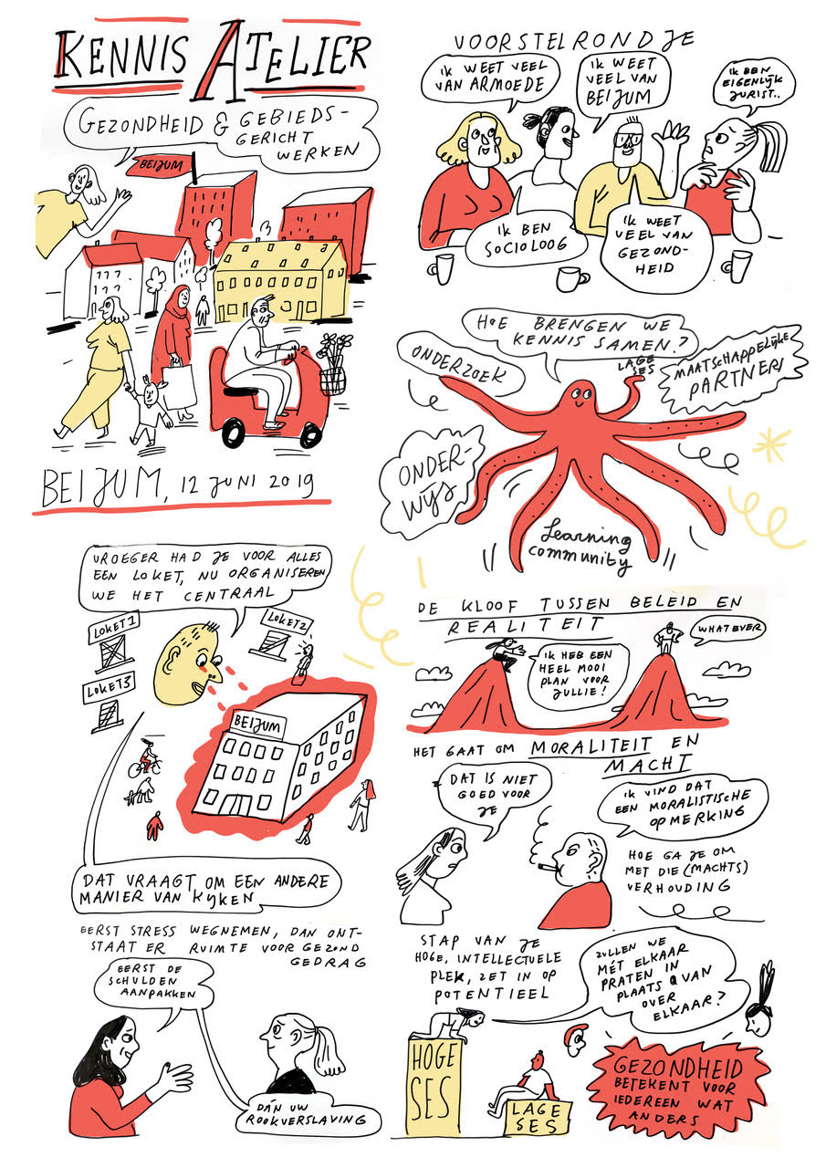 Graphic notes by Anne Stalinski