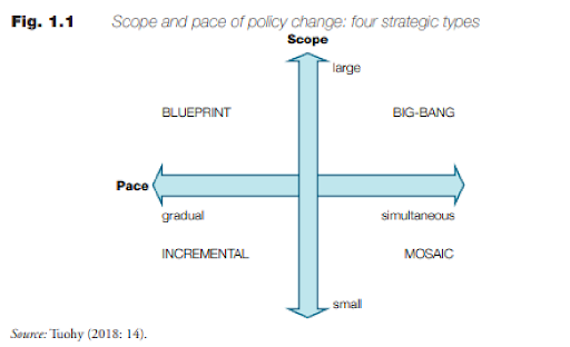 decoratieve afbeelding