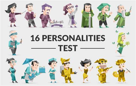 Exploring MBTI and the 16 Personalities