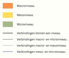 decoratieve afbeelding