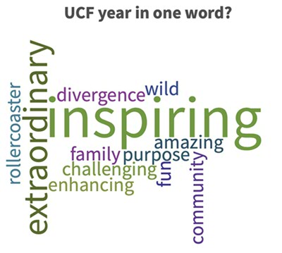 UCF in one word
