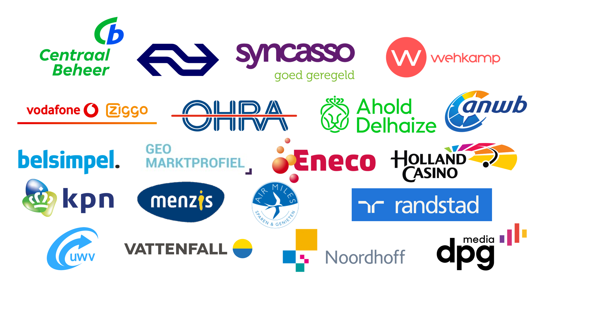 Current overview of all the leading companies that are already members of the Customer Insights Center of the University of Groningen (RUGCIC).