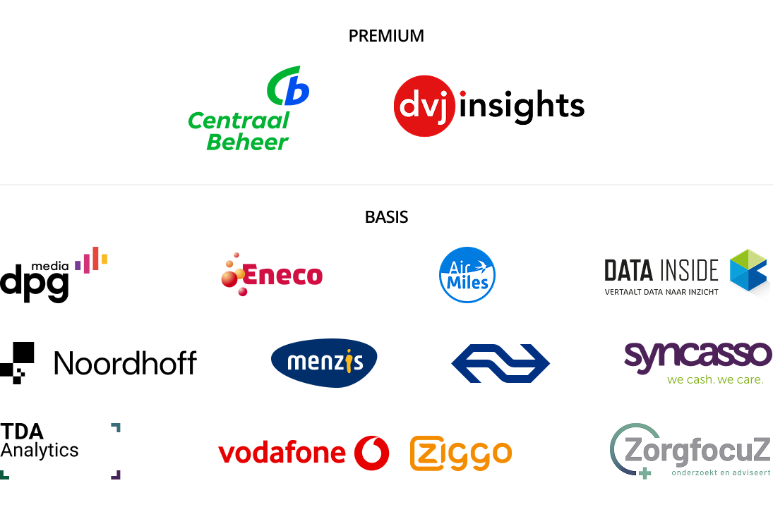 Actueel overzicht van de vele tientallen bedrijven die al lid zijn van het Customer Insights Center van de Rijksuniversiteit Groningen (RUGCIC)
