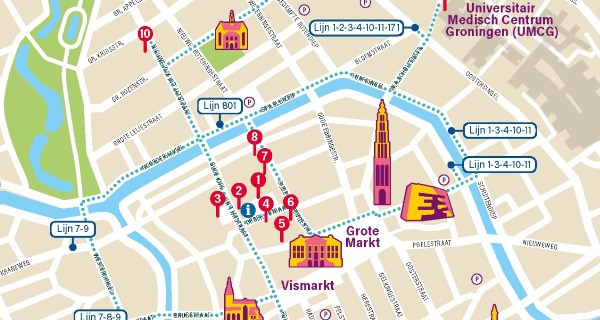 Praktische informatie